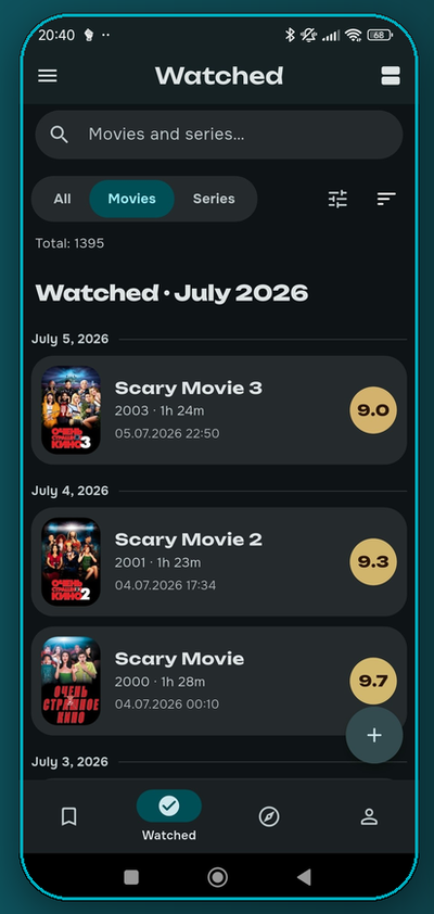 Watched